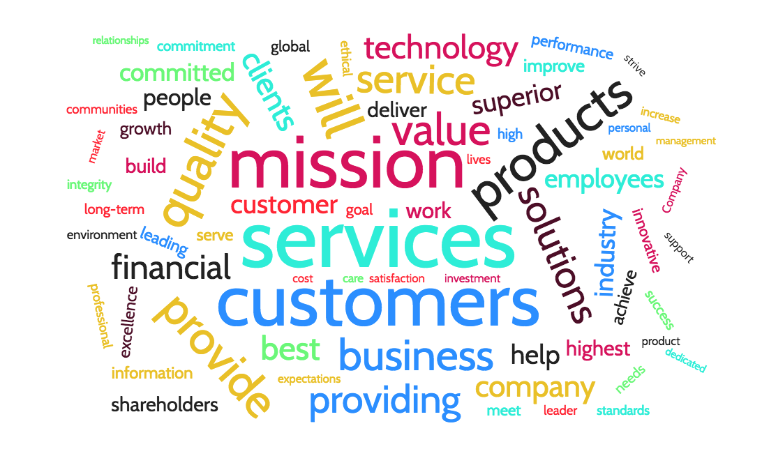 sample of mission statement for business plan